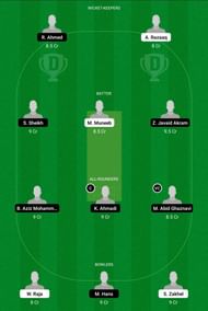 LIE vs VVV Dream11 Team - 1